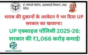 UP एक्साइज पॉलिसी 2025-26: सरकार की ₹1,066 करोड़ कमाई!