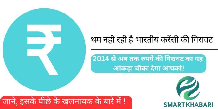 USD to INR Today: डॉलर के मुकाबले रुपया 22 पैसे गिरा, 87.41 पर पहुँचा!