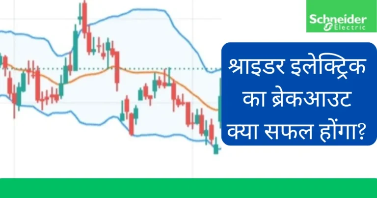 schneidef stock breakout analysis